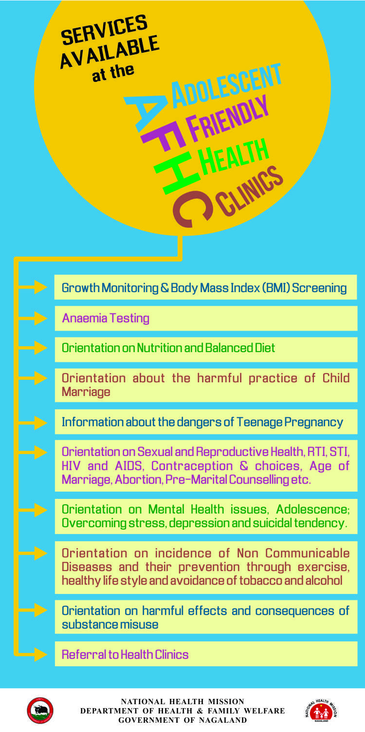 Welcome to National Health Mission